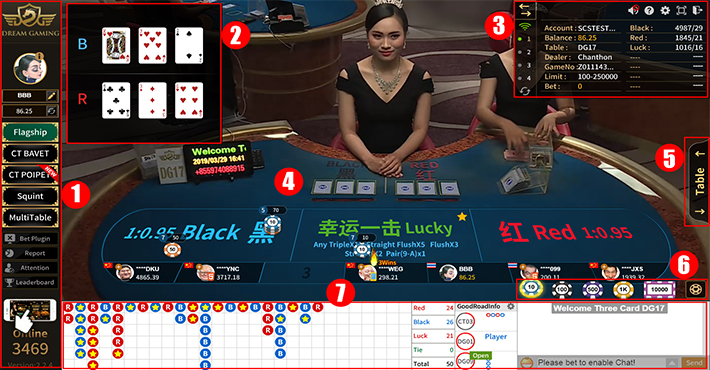 อธิบายปุ่มควบคุมการเล่นไพ่ 3 ใบ(Three Card)ของ DREAM GAMING